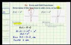 Introduction to Odd and Even Functions Instructional Video