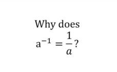 Negative Exponent: Why Is a^(-1)=1/a? Instructional Video