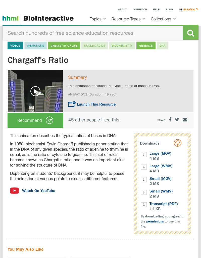 Chargaff's Ratio Instructional Video