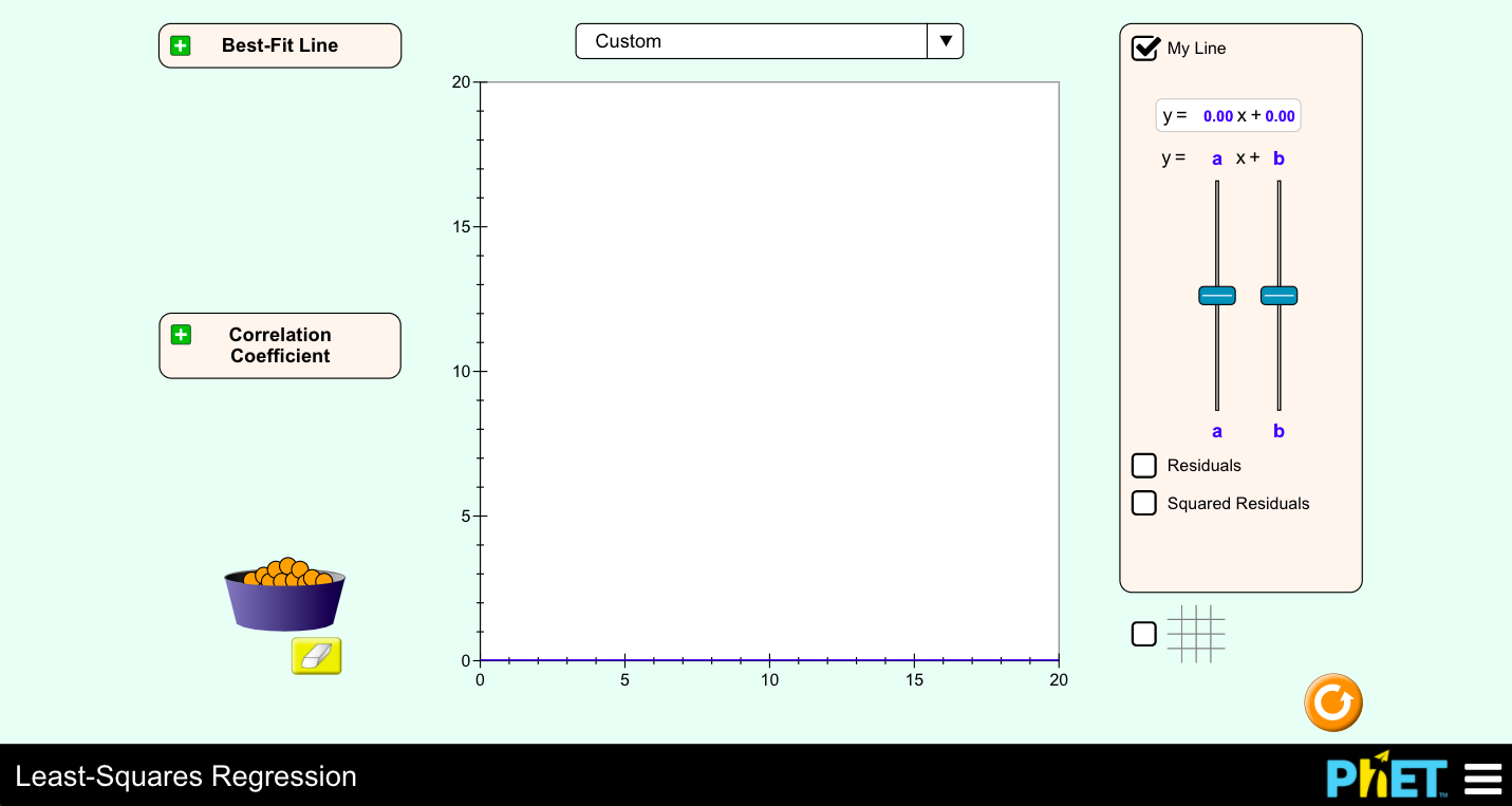 Least-Squares Regression Interactive