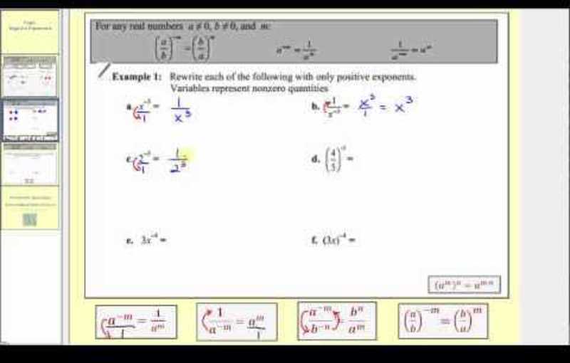 Negative Exponents Instructional Video