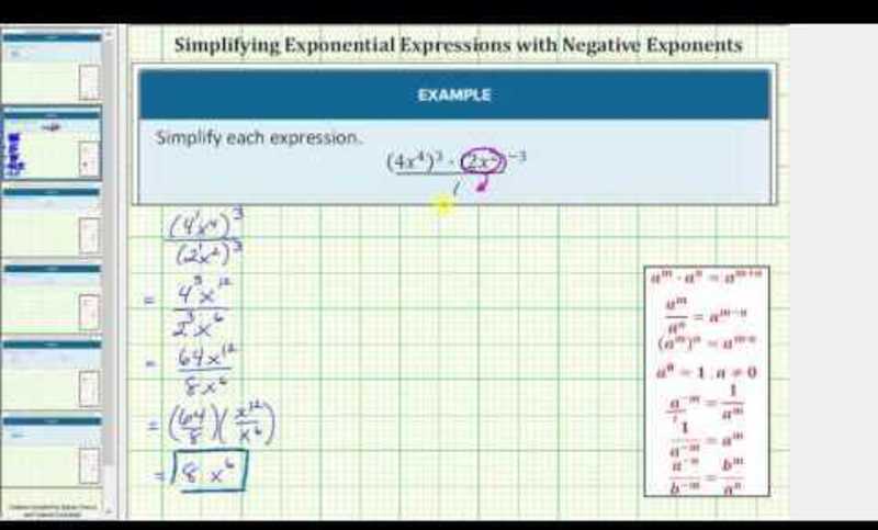 Simplify a Product of Expressions with Neg Exponents (2 Methods) Instructional Video
