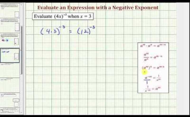 Evaluate an Expression with a Negative Exponent Instructional Video