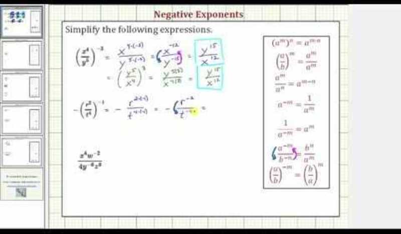 Negative Exponents - Fractions with Powers Raised to Powers (Example) Instructional Video