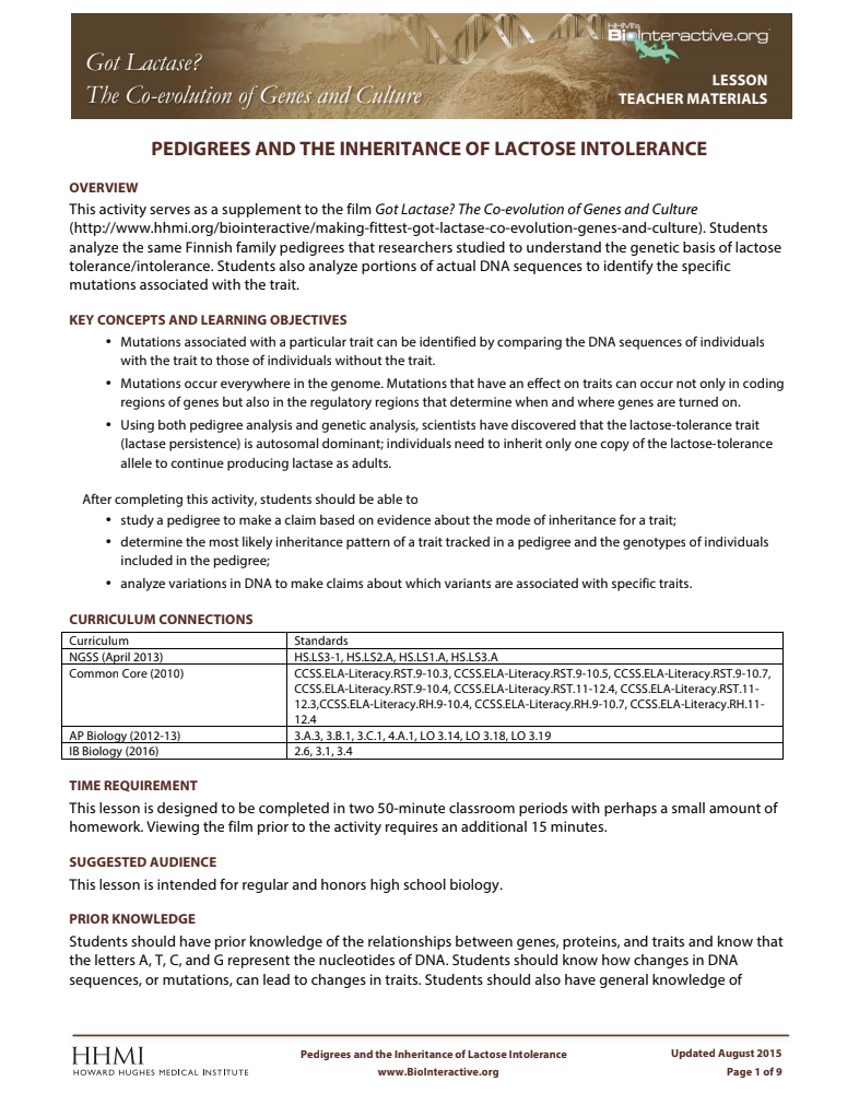Pedigrees and the Inheritance of Lactose Intolerance Activity