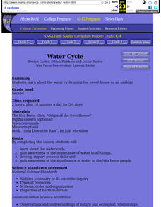 Water Cycle Lesson Plan