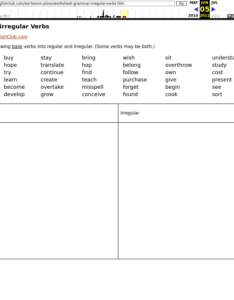 Regular/Irregular Verbs - Word Sort Worksheet Organizer