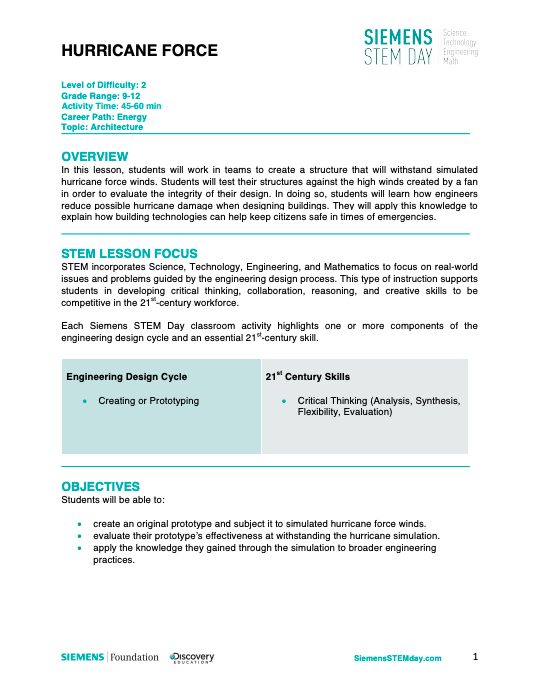 Hurricane Force Activity