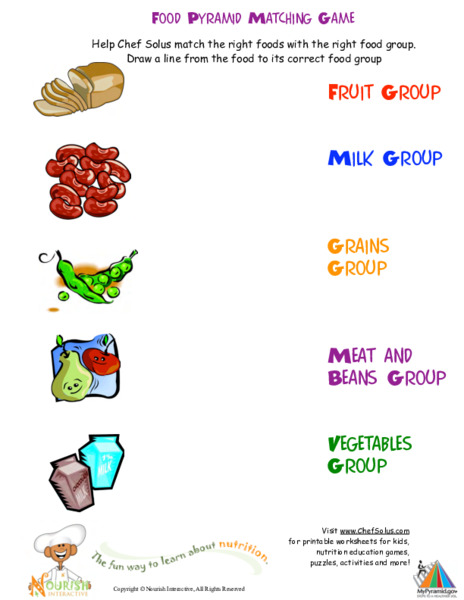 Food Pyramid Matching Game Worksheet