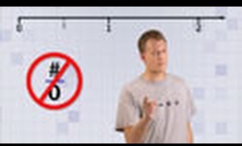 Types of Fractions Instructional Video