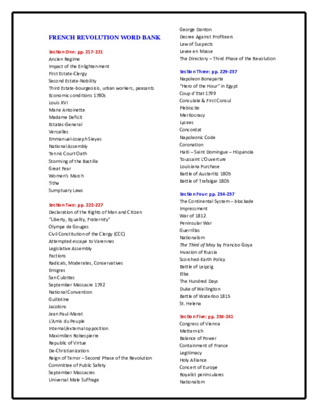 French Revolution Word Bank Activity