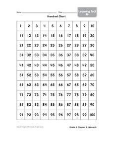 Hundred Chart Organizer