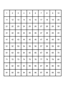 Hundreds Chart Organizer