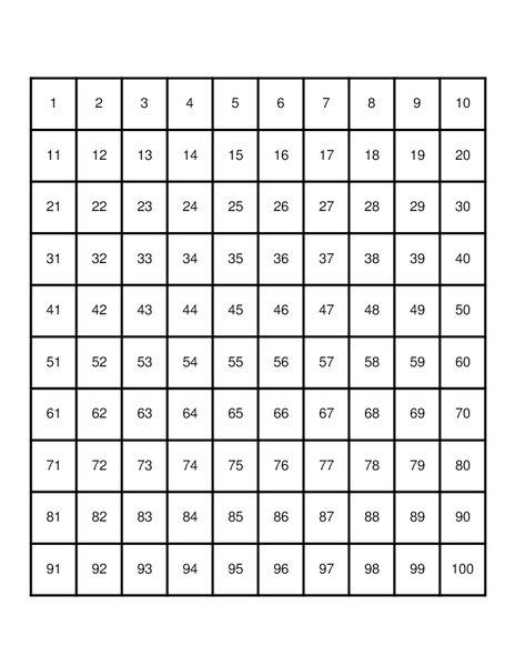 Hundreds Chart Organizer