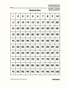 Hundred Chart Worksheet