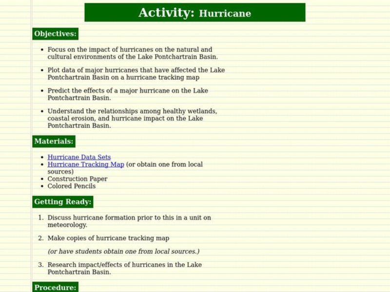 Hurricane Lesson Plan