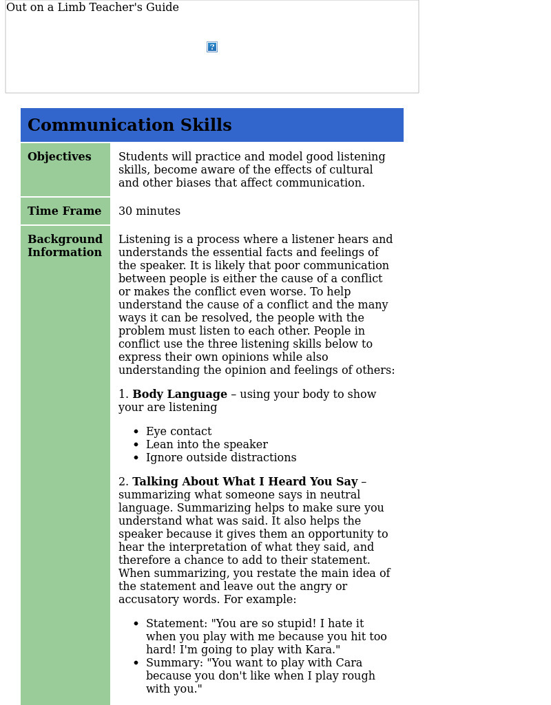 Communication Skills Lesson Plan