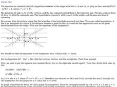 Hyperbola Lesson Plan
