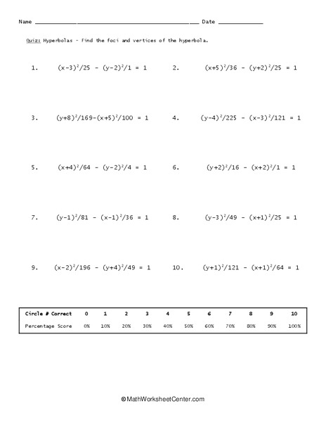 Hyperbolas Worksheet