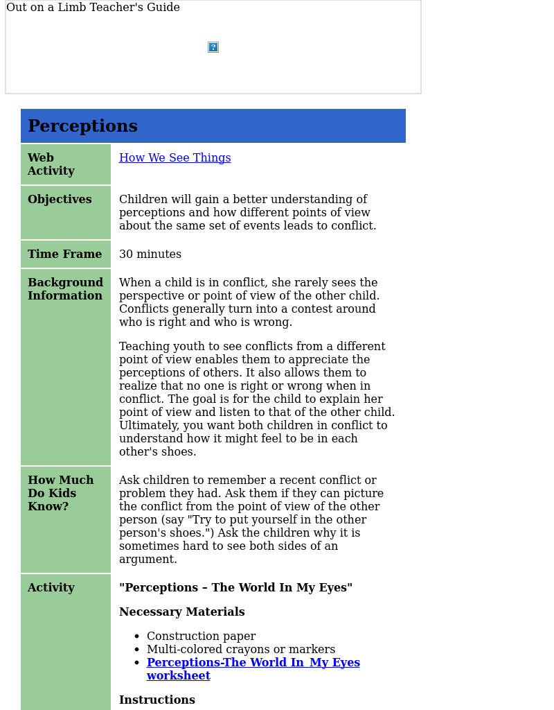 Perceptions Lesson Plan