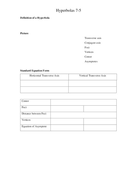 Hyperbolas Worksheet