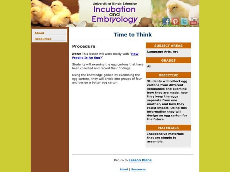 Time to Think Lesson Plan