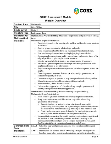 Colorful Data Assessment