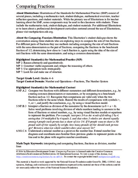 Comparing Fractions Activity