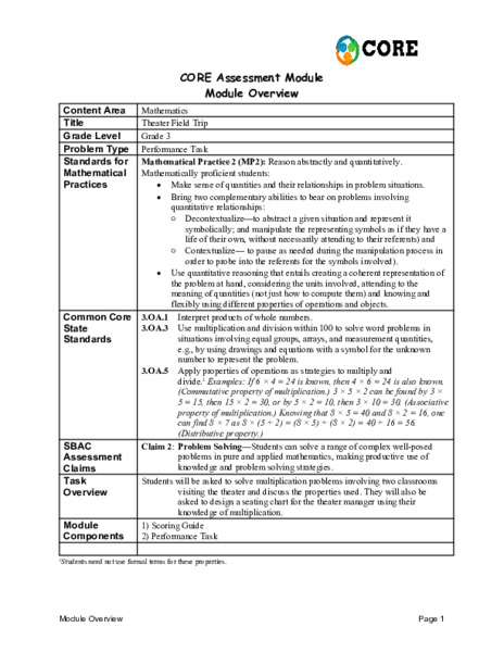 Theater Field Trip Assessment