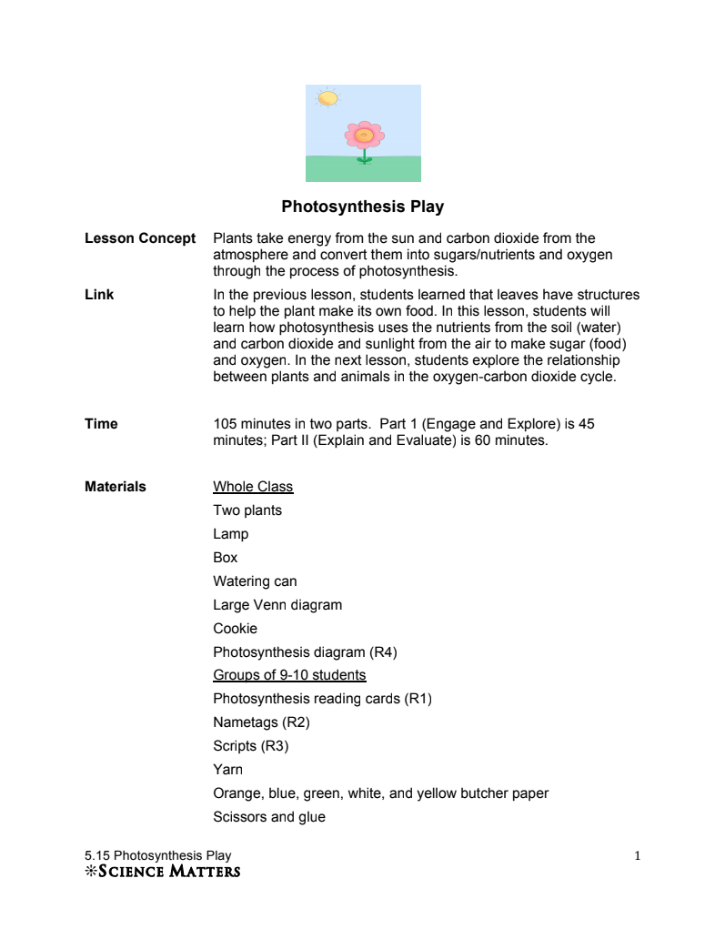 Photosynthesis Play Lesson Plan