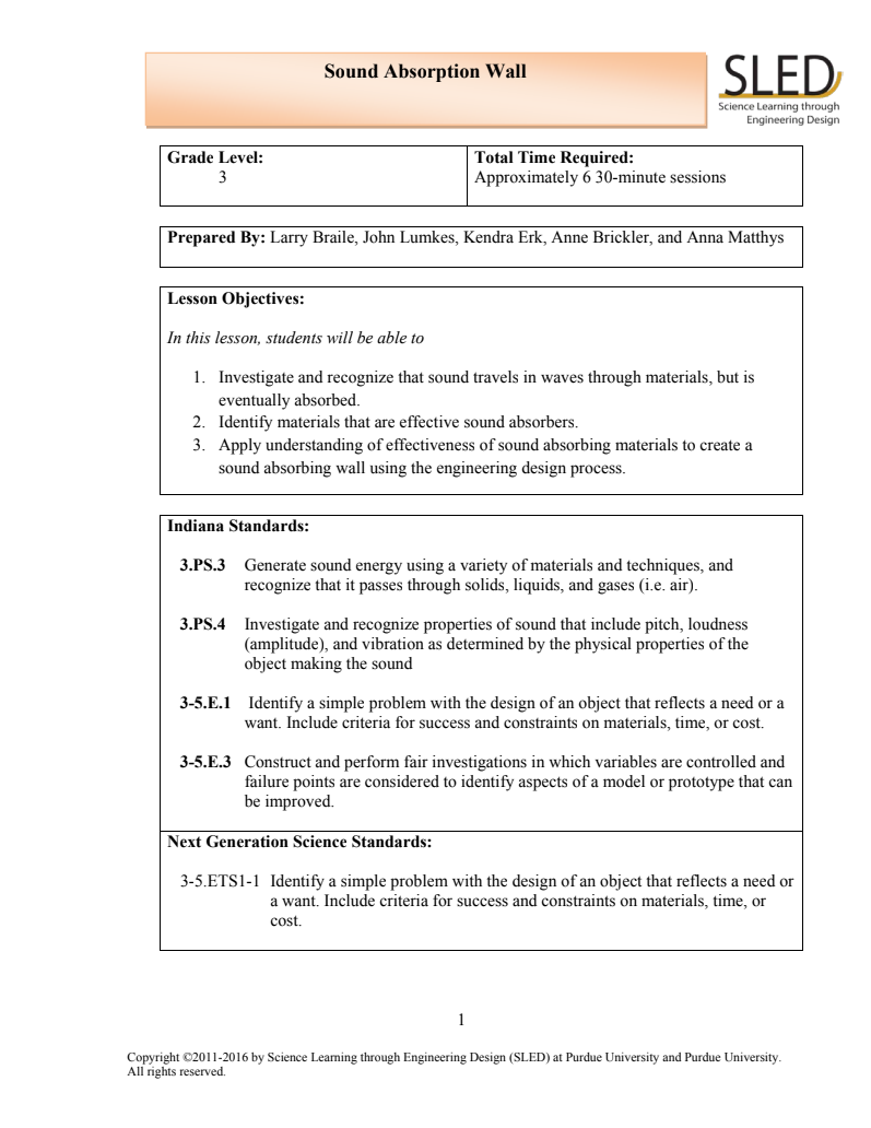 Sound Absorption Wall Lesson Plan