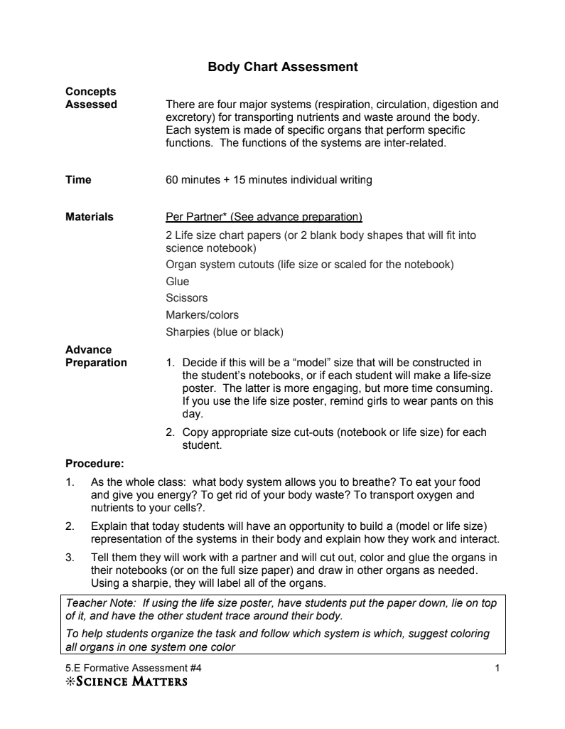 Formative Assessment #4: Body Chart Assessment