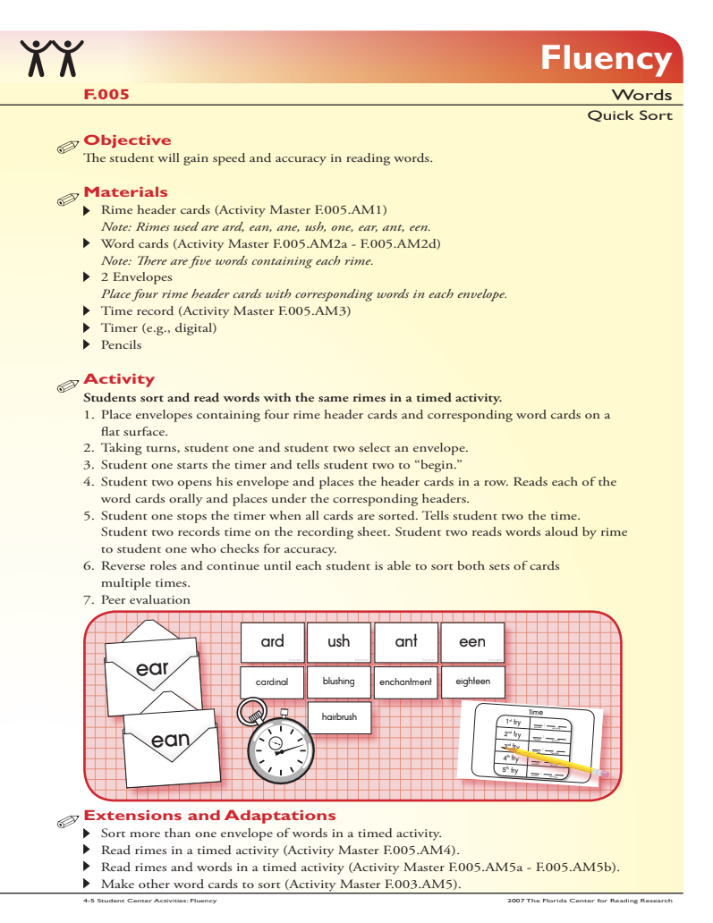 Fluency: Words, Quick Sort Activity