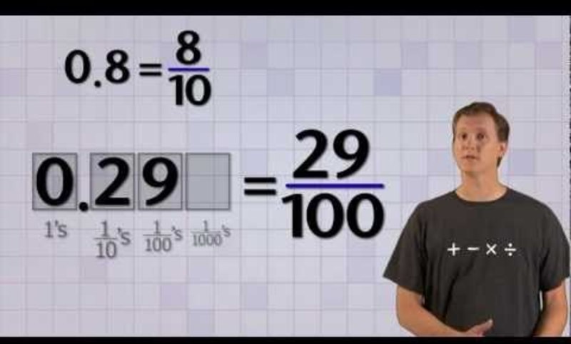 Converting Base-10 Fractions Instructional Video