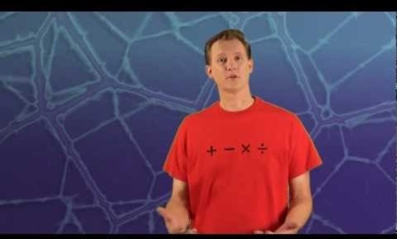 Fractions Are Division Instructional Video