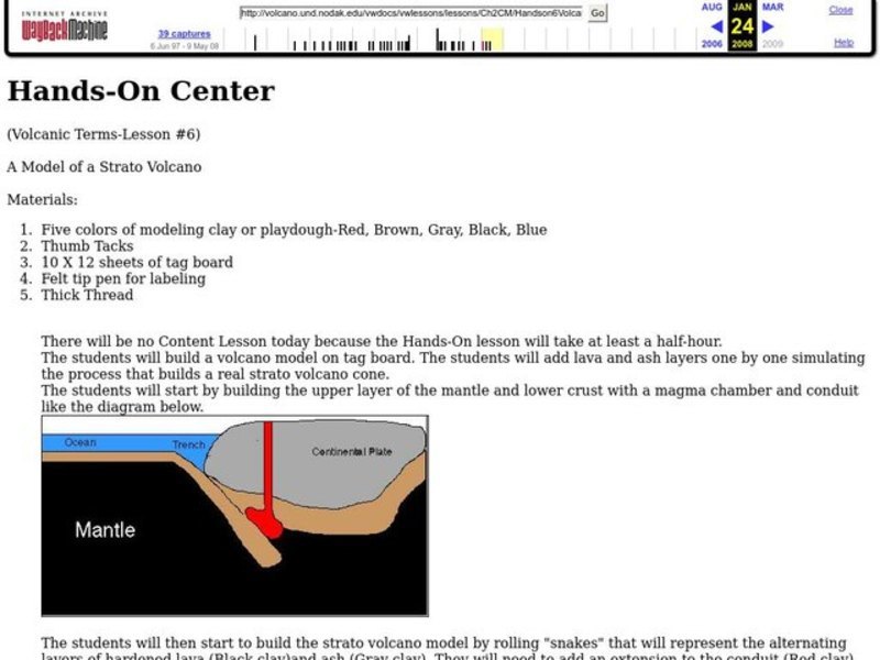 A Model of a Strato Volcano Lesson Plan