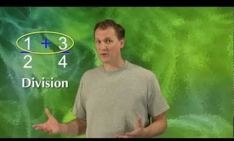 Adding and Subtracting Fractions Instructional Video