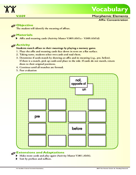Vocabulary: Morphemic Elements, Rooting for Meaning! Activity