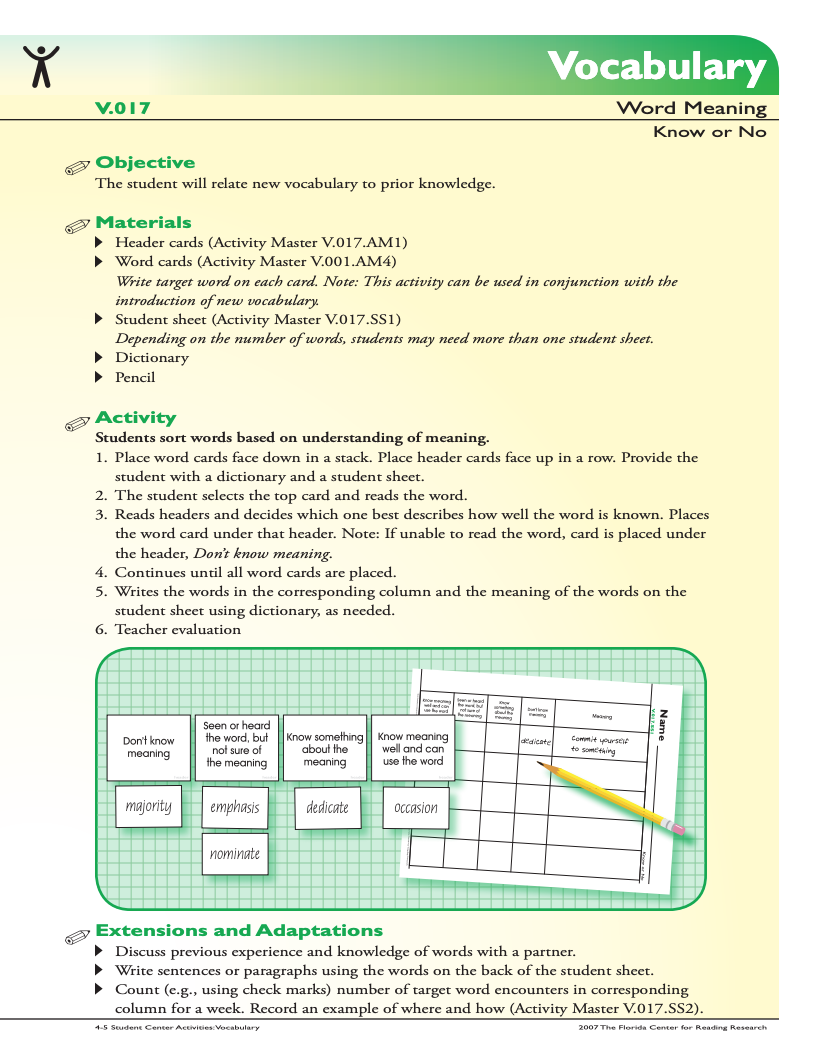 Vocabulary: Word Meaning, Dictionary Cube Activity