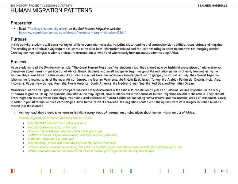 Human Migration Patterns Activity