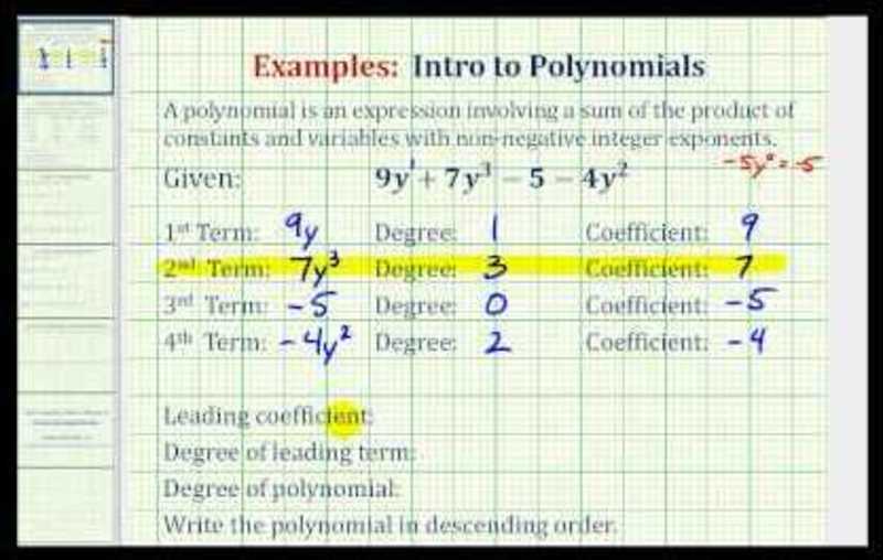 Intro to Polynomials in One Variable (Example) Instructional Video