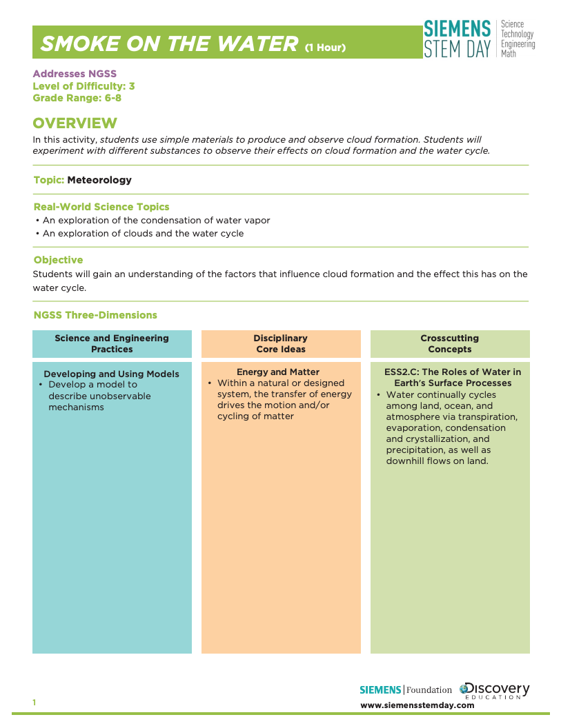 Smoke on the Water Activity