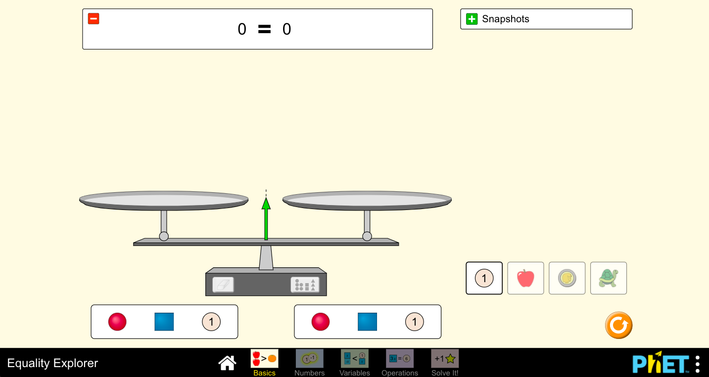 Equality Explorer Interactive