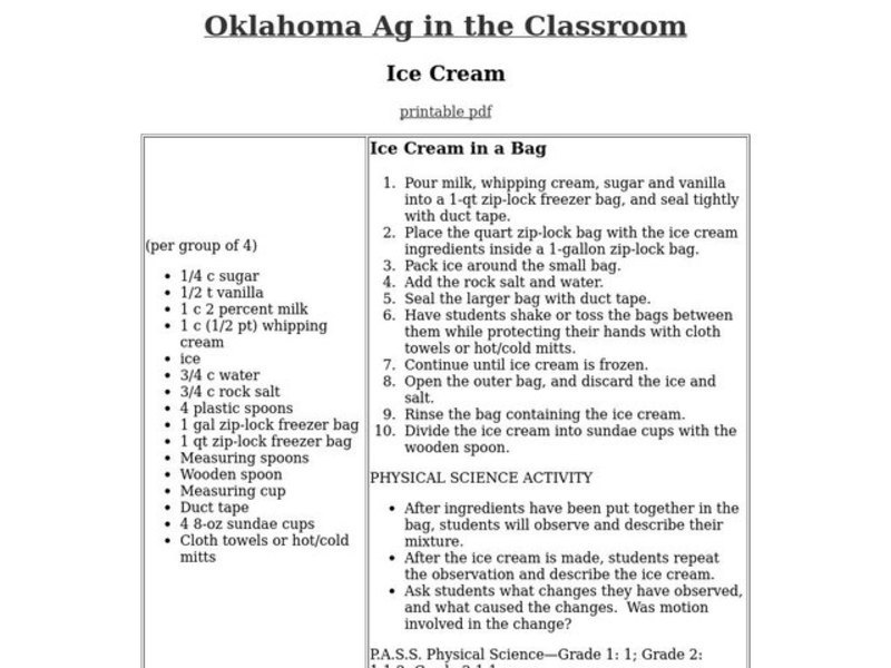 Ice Cream Lesson Plan