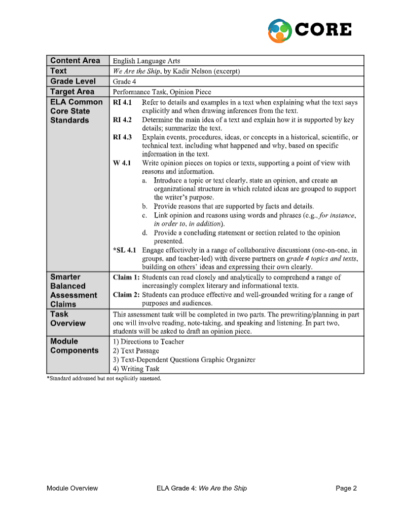 We Are The Ship Assessment