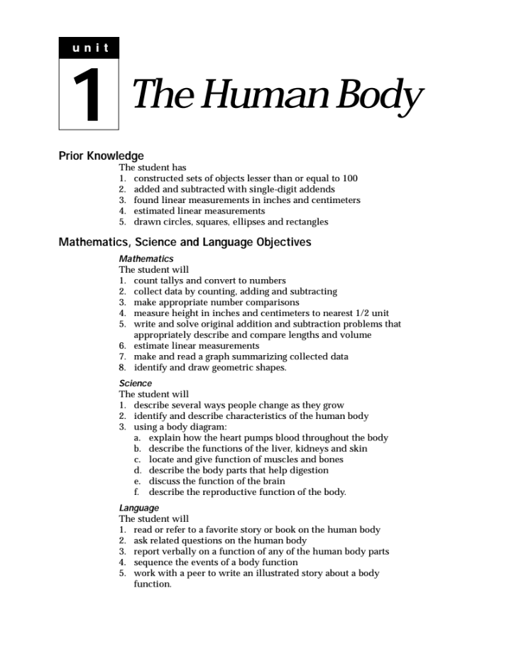 The Human Body Unit Plan