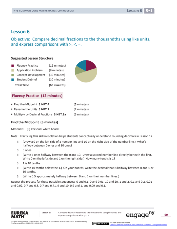Grade 5 Math Module 1, Topic B, Lesson 6 Lesson Plan