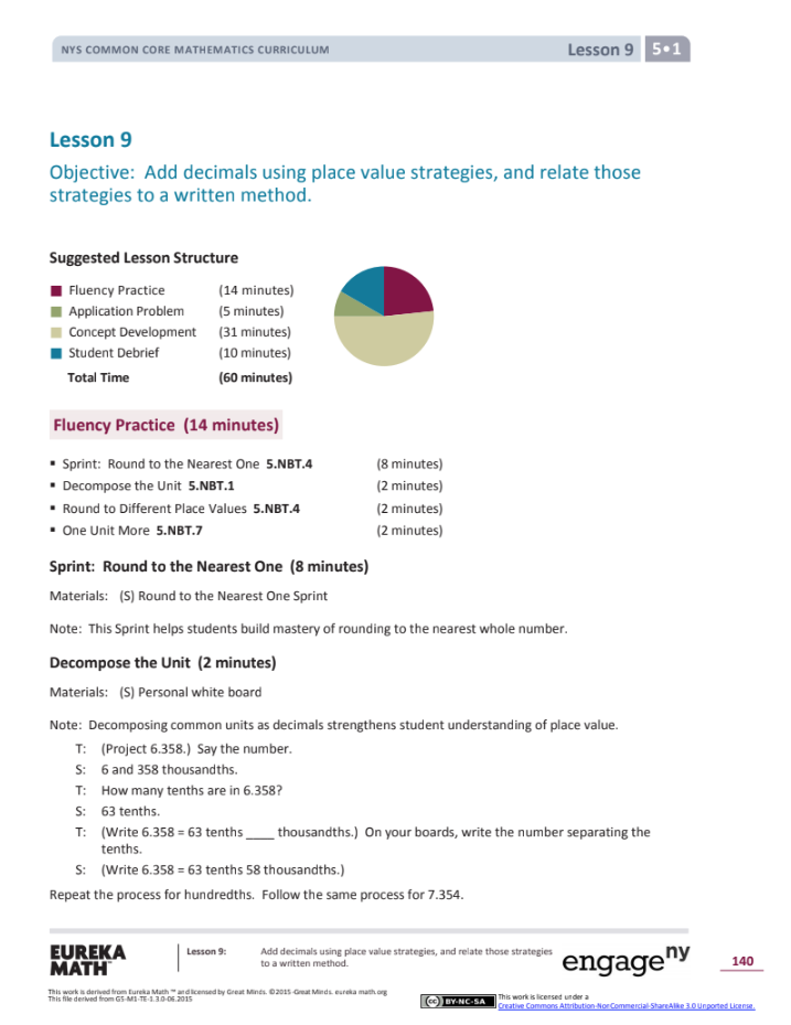 Grade 5 Math Module 1, Topic D, Lesson 9 Lesson Plan