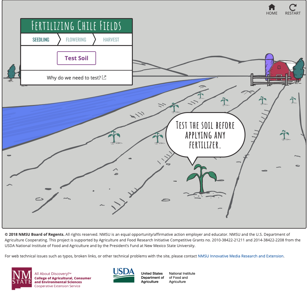 Fertilizing Chile Interactive
