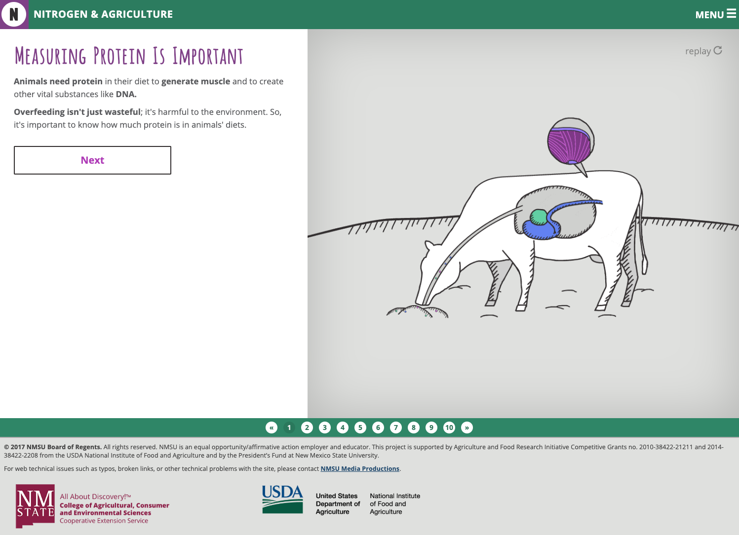 Nitrogen in Feed Interactive